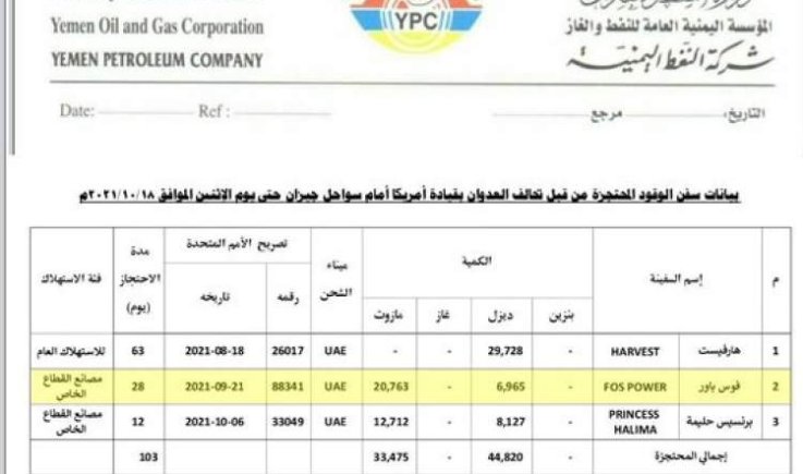 شركة النفط : تحالف العدوان يفرج عن السفينة (فوس باور)